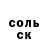 ГАШ Изолятор Actual Messiah